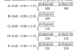 A college alumni fund appeals for donations by phoning or emailing recent graduates. A random sample of 300 alumni shows that 40% of the 150 who were contacted by telephone actually made contributions compared to only 30% of the 150 who received email requests. Which formula calculates the 98% confidence interval for the difference in the proportions of alumni who may make donations if contacted by phone or by email?