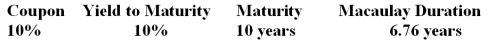 Steel Pier Company has issued bonds that pay semiannually with the following characteristics:   -The modified duration for the Steel Pier bond is ______. A)  6.15 years B)  5.95 years C)  6.49 years D)  9.09 years 