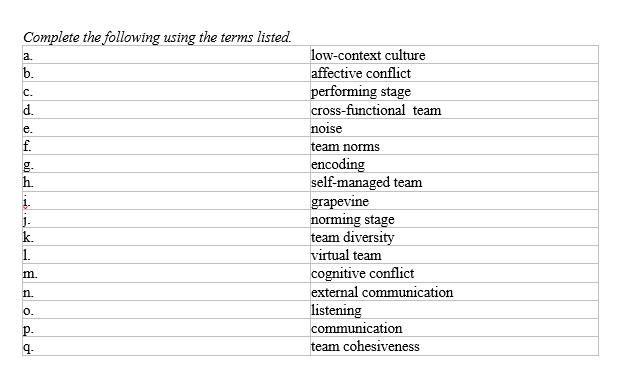 MATCHING   The _____ is an internal channel that informally passes information from unofficial sources.<div style=padding-top: 35px> 