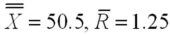 Suppose that   and R charts based on subgroups of size 4 are being used to monitor the tire diameter of a new radial tire.The   andR charts are found to be in statistical control,with   inches.A histogram of the tire diameter measurements indicates that these measurements are approximately normally distributed.Compute the natural tolerance limits for this process. A) [48.68,52.32] B) [49.89,51.11] C) [48.86,52.14] D) [46.75,54.25]