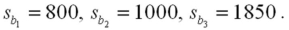 The management of a professional baseball team is in the process of determining the budget for next year.A major component of future revenue is attendance at the home games.In order to predict attendance at home games,the team statistician has used a multiple regression model with dummy variables.The model is of the form y = β<sub>0</sub> + β<sub>1</sub>x<sub>1</sub> + β<sub>2</sub>x<sub>2</sub> + β<sub>3</sub>x<sub>3</sub> + ε,where: y = attendance at a home game. x<sub>1</sub> = current power rating of the team on a scale from 0 to 100 before the game. x<sub>2</sub> and x<sub>3</sub> are dummy variables,and they are defined below. x<sub>2</sub> = 1,if weekend, x<sub>2</sub> = 0,otherwise. x<sub>3</sub> = 1,if weather is favorable, x<sub>3</sub> = 0,otherwise. After collecting the data,based on 30 games from last year,and implementing the above stated multiple regression model,the team statistician obtained the following least squares multiple regression equation:   The multiple regression computer output also indicated the following:   Assume that the overall model is useful in predicting the game attendance.Assume today is Wednesday morning and the weather forecast indicates sunny,excellent weather conditions for the rest of the day.Later today,there is a home baseball game for this team.Assume that the current power rating of the team is 85,and predict the attendance for today's game. 