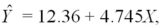 Use the least squares regression equation,   and determine the predicted value of y when x = 3.25. 