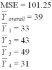 Consider the following calculations for a one-way analysis of variance from a completely randomized design with 20 total observations.The response variable is sales in millions of dollars and four treatment levels represent the four regions that the company serves.   Perform a pairwise comparison between treatment mean 1 and treatment mean 4 by computing a Tukey 95 percent simultaneous confidence interval. 