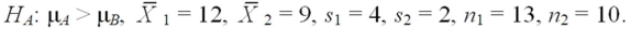 Given the following information about a hypothesis test of the difference between two means based on independent random samples,which one of the following is the correct rejection region at a significance level of .05?   A) Reject H<sub>0</sub> if t> 1.96 B) Reject H<sub>0</sub> if t> 1.645 C) Reject H<sub>0</sub> if t> 1.721 D) Reject H<sub>0</sub> if t> 2.08 E) Reject H<sub>0</sub> if t> 1.782