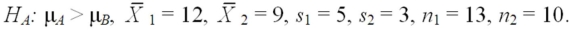 Given the following information about a hypothesis test of the difference between two means based on independent random samples,what is the calculated value of the test statistic? Assume that the samples are obtained from normally distributed populations having equal variances.   A) t = 1.96 B) t = 1.5 C) t = 2.823 D) t = 1.674 E) t = 1.063