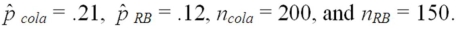 Find a 95 percent confidence interval for the difference between the proportions of people who prefer cola versus root beer (RB),where   