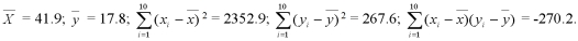 Researchers wish to study fuel consumption rates based on speed.The data from the test car at 10 speeds are below.   It can be shown that for these data:   Calculate the sample correlation coefficient. A) 0.12 B) -0.12 C) -0.36 D) -0.34 E) 0.34