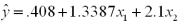 A multiple linear regression analysis involving 45 observations resulted in the following least squares prediction equation:  