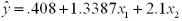 A multiple linear regression analysis involving 45 observations resulted in the following least squares prediction equation:   .