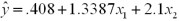 A multiple linear regression analysis involving 45 observations resulted in the following least squares prediction equation:   .