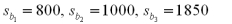  The management of a professional baseball team is in the process of determining the budget for next year.A major component of future revenue is attendance at the home games.In order to predict attendance at home games the team statistician has used a multiple regression model with dummy variables.The model is of the form: y =  \beta <sub>0</sub> +  \beta <sub>1</sub>x<sub>1</sub> +  \beta <sub>2</sub>x<sub>2</sub> +  \beta <sub>3</sub>x<sub>3</sub> +  \varepsilon  where: Y = attendance at a home game x<sub>1</sub> = current power rating of the team on a scale from 0 to 100 before the game. x<sub>2</sub> and x<sub>3</sub> are dummy variables,and they are defined below. x<sub>2</sub> = 1,if weekend x<sub>2</sub>= 0,otherwise x<sub>3</sub>= 1,if weather is favorable x<sub>3</sub>= 0,otherwise After collecting the data based on 30 games from last year,and implementing the above stated multiple regression model,the team statistician obtained the following least squares multiple regression equation:   The multiple regression compute output also indicated the following:   Interpret the estimated model coefficient b<sub>2</sub>. 