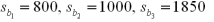  The management of a professional baseball team is in the process of determining the budget for next year.A major component of future revenue is attendance at the home games.In order to predict attendance at home games the team statistician has used a multiple regression model with dummy variables.The model is of the form: y =  \beta <sub>0</sub> +  \beta <sub>1</sub>x<sub>1</sub> +  \beta <sub>2</sub>x<sub>2</sub> +  \beta <sub>3</sub>x<sub>3</sub> +  \varepsilon  where: Y = attendance at a home game x<sub>1</sub> = current power rating of the team on a scale from 0 to 100 before the game. x<sub>2</sub> and x<sub>3</sub> are dummy variables,and they are defined below. x<sub>2</sub> = 1,if weekend x<sub>2</sub>= 0,otherwise x<sub>3</sub>= 1,if weather is favorable x<sub>3</sub>= 0,otherwise After collecting the data based on 30 games from last year,and implementing the above stated multiple regression model,the team statistician obtained the following least squares multiple regression equation:   The multiple regression compute output also indicated the following:   Assume that the overall model is useful in predicting the game attendance and the team statistician wants to know if the mean attendance is higher on the weekends as compared to the weekdays.At  \alpha  = .05,test to determine if the attendance is higher on weekend home games. 