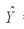  An experiment was performed on a certain metal to determine if the strength is a function of heating time.The simple linear regression equation is   = 1 + 1X.The time is in minutes and the strength is measured in pounds per square inch. The 95% confidence interval for the slope is from .564 to 1.436.Can we reject  \beta <sub>1</sub> = 0? A) Reject H<sub>0</sub> B) Fail to reject H<sub>0</sub> 