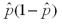 When the level of confidence and sample size remain the same,a confidence interval for a population proportion p will be ______________ when   is larger than when   is smaller. A) Wider B) Narrower C) Neither A nor B,they will be the same