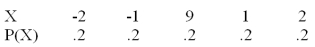 If X has the probability distribution   compute the expected value of X. A) 1.3 B) 1.0 C) 2.4 D) 1.8