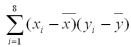 In a study of the factors that affect success in economics,data were collected for 8 business students.Scores on a calculus placement test are given with economics final exam scores.The data are below:   It can be shown that for these data:   = 17.75,   = 70.38,   <sup>2</sup> = 237.50,   <sup>2</sup> = 545.875,   = 140.75 Calculate the sample covariance. A) 17.59 B) 7.93 C) 2.00 D) 33.93 E) 20.11
