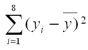 In a study of the factors that affect success in economics,data were collected for 8 business students.Scores on a calculus placement test are given with economics final exam scores.The data are below:   It can be shown that for these data:   = 17.75,   = 70.38,   = 237.50,   = 545.875,   = 140.75 Calculate the sample correlation coefficient. A) 0.15 B) 0.11 C) 0.39 D) -0.39 E) -0.11