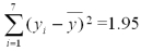 In a study of employee stock ownership plans,data was collected at seven companies on satisfaction with the plan and the amount of organization commitment.   It can be shown that for these data:   ,   <sup>,</sup> <sup> </sup>   <sup> </sup>,   Calculate the sample covariance. A) 0.3164 B) 0.2711 C) 0.3717 D) 0.3250 E) 0.3810