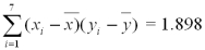 In a study of employee stock ownership plans,data was collected at seven companies on satisfaction with the plan and the amount of organization commitment.   It can be shown that for these data:   ,   <sup>,</sup> <sup> </sup>   <sup> </sup>,   Calculate the sample covariance. A) 0.3164 B) 0.2711 C) 0.3717 D) 0.3250 E) 0.3810