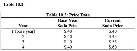   -In Table 10.2, what is the price index for the base year? A)  100 B)  112.5 C)  125 D)  137.5 E)  150