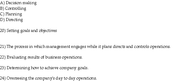 Match the following:    -Evaluating results of business operations.
