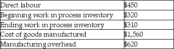 Selected information regarding a company's most recent quarter follows (all data in thousands) .   What was direct materials used for the quarter? A) $770 B) $1,570 C) $460 D) $480