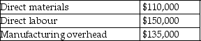 <strong>A company manufactures exterior paint.Last month's costs were: What were the conversion costs for the month?</strong> A)$260,000 B)$395,000 C)$285,000 D)$110,000
