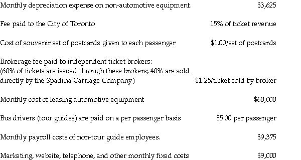 Spadina Carriage Company offers guided mini-bus tours through downtown Toronto.The tour business is highly regulated by the city.Spadina Carriage Company has the following operating costs during July:     During July (a month during peak season)Spadina Carriage Company had 16,240 passengers.Eighty-five percent of passengers were adults ($30 fare)while 15% were children ($20 fare). Required: 1.Prepare the company's contribution margin income statement for the month of April.Round all figures to the nearest dollar. 2.Assume that passenger volume increases by 20% in August.Which figures on the income statement would you expect to change,and by what percentage would they change? Which figures would remain the same as in July?