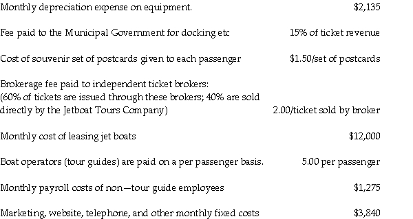 Jetboat Tours Company offers guided jet boat rides on the Magnetewan River.The tour business is highly regulated by the municipal government.Jet Boat Tours Company has the following operating costs during July:     During July (a month during peak season)Jetboat Tours Company had 6,440 passengers.Eighty-five percent of passengers were adults ($25 fare)while 15% were children ($15 fare). Required: 1.Prepare the company's contribution margin income statement for the month of April.Round all figures to the nearest dollar. 2.Assume that passenger volume increases by 8% in August.Which figures on the income statement would you expect to change,and by what percentage would they change? Which figures would remain the same as in July?
