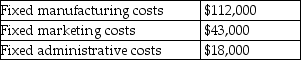 During the past year,Pettay Enterprises had the following fixed costs:   The company also had the following variable costs:   During the year,the company produced and sold 60,000 units of the product at a selling price of $7.00 per unit.The company had no inventory at the beginning of the year. Required: Prepare a contribution margin income statement for the year.<div style=padding-top: 35px> 