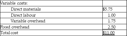 EasyFlow is a manufacturer of ball point pens.The pens wholesale for $15 per dozen.EasyFlow has been approached by a major franchise with a special order for 75,000 dozen pens for a special promotional campaign at $10 per dozen.In addition to the usual logo printed on the pen the customer wants a special emblem attached.The emblem will cost EasyFlow $0.25 per dozen.Specialized equipment to attach the emblem will be needed.The equipment cost is $8,000 and is expected to have no use after this order.EasyFlow's total cost of production is $11 per dozen pens,as follows:     Prepare an incremental analysis to determine whether EasyFlow should accept the special sales order assuming fixed costs would not be affected by the special order.
