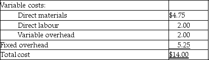 EasyFlow is a manufacturer of ball point pens.The pens wholesale for $18 per dozen.EasyFlow has been approached by a major franchise with a special order for 50,000 dozen pens for a special promotional campaign at $12 per dozen.EasyFlow's total cost of production is $14 per dozen pens,as follows:     Prepare an incremental analysis to determine whether EasyFlow should accept the special sales order assuming fixed costs would not be affected by the special order.