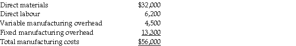 Krass Snowboard Mfg.Inc.manufactures snowboards.Its cost of making 3,500 bindings is as follows:     Suppose O'Brien will sell bindings to Krass for $15 each.Krass will pay $1.50 per unit to transport the bindings to its manufacturing plant,where it will add its own logo at a cost of $0.80 per binding.Krass' accountants predict that purchasing the bindings from O'Brien will enable the company to avoid $5,500 of fixed overhead.The facilities freed by purchasing bindings from O'Brien can be used to manufacture another product that will contribute $6,500 to profit.Total fixed costs will be the same as if Krass had produced the bindings.Show which alternative makes the best use of Krass' facilities: (a)make bindings, (b)buy bindings and leave facilities idle,or (c)buy bindings and make another product.