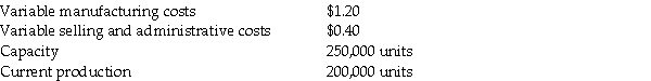 TK Electronics is a manufacturer with two departments: Computer Chips and Cell Phones.The computer chip that is produced in the Chips Department can be sold to customers at $2.50 per chip.The costs associated with the computer chips are as follows:     The Cell Phone Department has been purchasing the chips that they need for $2.25 per chip from Chips R Us,but the manager was thinking that if the Chips Department could supply the chips for less than what Chips R Us is asking,then they would arrange a transfer between departments instead of giving the business to an external company.The Cell Phone Department requires 30,000 chips per period.Variable marketing and administrative expenses can be reduced by 75% if the units are transferred internally. Required: Prepare an analysis that demonstrates if the Chips Department should supply the chips to the Cell Phone Department.