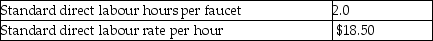 Johnson Faucet Company manufactures faucets.The following data relate to the standards for direct labour:   Johnson Faucet Company had the following actual results for August:   What is the direct labour efficiency variance for August? A) $1,388 favourable B) $1,388 unfavourable C) $1,850 favourable D) $1,850 unfavourable