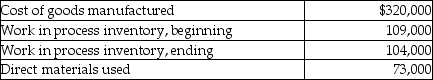 Here are selected data for Campbell Company: Manufacturing overhead is allocated at 60% of direct labor cost. What was the amount of direct labor costs? A) $78,000 B) $162,581 C) $151,250 D) $242,000