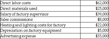 Perry Moldings has the following estimated costs for the upcoming year:   The company estimates that 1,200 direct labor hours will be worked in the upcoming year,while 2,000 machine hours will be used during the year.The predetermined manufacturing overhead rate per direct labor hour is closest to A) $162. B) $55. C) $50. D) $89.