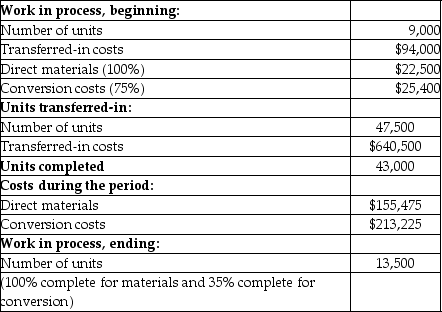 Materials are added at the beginning of the process and conversion costs are added uniformly.   What is the total number of physical units to account for? A) 56,500 B) 47,500 C) 43,000 D) 38,500
