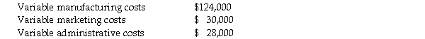 Neeley Incorporated had the following fixed costs:   The company also had the following variable costs:   The company produced and sold 55,000 units of the product during the year at a selling price of $9.00 per unit.The company had no inventory at the beginning of the year. Required: Prepare a contribution margin income statement for the year.<div style=padding-top: 35px> 