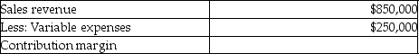Kent Coffee Shoppe total sales revenue is $850,000,its variable expenses total $250,000,and its fixed expenses total $375,000.Compute the overall contribution margin ratio and use the contribution margin ratio in the shortcut formula to predict the breakeven point in dollars.   