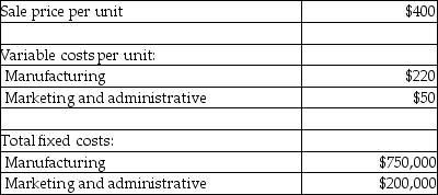 <strong>Comfort Cloud manufactures seats for airplanes.The company has the capacity to produce 100,000 seats per year,but is currently produces and sells 75,000 seats per year.The following information relates to current production of seats:   If a special sales order is accepted for 3,200 seats at a price of $350 per unit,and fixed costs increase by $12,000,how would operating income be affected? (NOTE: Assume regular sales are not affected by the special order. )</strong> A)Decrease by $244,000 B)Increase by $404,000 C)Increase by $256,000 D)Increase by $244,000 <div style=padding-top: 35px> 