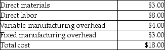 Moon Appliance manufactures a variety of appliances which all use Part B89.Currently,Moon Appliance manufactures Part B89 itself.It has been producing 9,000 units of Part B89 annually.The annual costs of producing Part B89 at the level of 9,000 units include:   All of the fixed manufacturing overhead costs would continue whether Part B89 is made internally or purchased from an outside supplier.Moon Appliance has no alternative use for its manufacturing facilities.Nadal Parts Company has offered to sell 9,000 units of Part B89 to Moon Appliance for $20.00 per unit.What is the highest price per unit that Moon Appliance should be willing to pay for the part? A) $7 B) $15 C) $11 D) $18