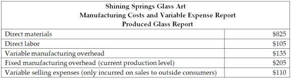 Shining Springs Glass Art manufactures various glass art fixtures,including a dolphin-glass figurine.The dolphin-glass figurine is produced in the Design Department and it uses a glass insert that is produced also in the Production Department.The market price for the glass insert is $900.The plant has excess capacity and the managerial accountant reported the following information:    What is the lowest acceptable in-house transfer price to the Production Department? What is the highest acceptable transfer price the Design Department should pay the Production Department to produce the insert in-house?? What should the managerial accountant understand if there was not access capacity at the plant to produce the insert?