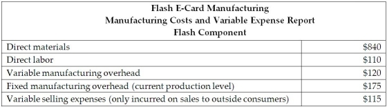 Flash E-Card Manufacturing manufactures software parts for the computer software systems that produce e-cards.The Flash II part is currently manufactured in the Computer Department.The Data Department also produces the part and the plant has excess capacity to produce the Flash II part.The current market price of the Flash II part is $600.The managerial accountant reported the following manufacturing costs and variable expense data:   If the highest acceptable transfer price is $600 in the market,what is the lowest acceptable in-house price the Data Department should receive to produce the part in-house at the Computer Department? A) $110 B) $120 C) $840 D) $1,070
