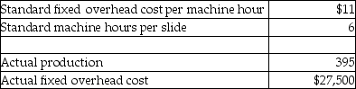 Schenley Manufacturing builds playground equipment that it sells to elementary schools and municipalities.Schenley's management has contracted you to perform a variance analysis on the fixed manufacturing overhead for its line of slides.Schenley's cost accounting team informs you that it allocates fixed overhead based on machine hours.This period production was budgeted at 375 slides.Budgeted and actual production data follows:   What is the fixed manufacturing overhead volume variance in this period? A) $2,750 unfavorable B) $1,320 unfavorable C) $2,750 favorable D) $1,320 favorable