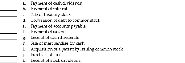 For each of the following transactions indicate the effect on the cash balance.Use + for increase,- for decrease,and 0 for no effect.  