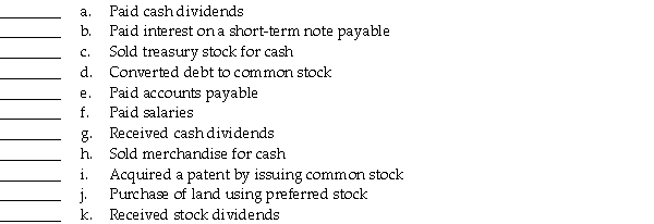 For each of the following transactions,indicate the section in which it may be included.Use O for the operating section,I for the investing activities section,F for the financing section,S for a separate schedule of noncash investing and financing activities,and N for items not disclosed on the statement of cash flows.  