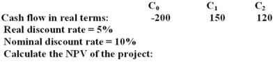 Given the following data for Project M:   A) $51.70. B) $35.54. C) $45.21. D) $70.00.