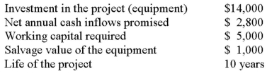 <strong>The following data pertain to an investment proposal: The working capital would be released for use elsewhere when the project is completed.What is the net present value of the project,using a discount rate of 8%?</strong> A) ($251). B) $251. C) $2,566. D) $5,251.