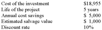 The following data pertain to an investment:   The net present value of the proposed investment is: A)  ($3,430) . B)  $0. C)  $621. D)  $3,355.